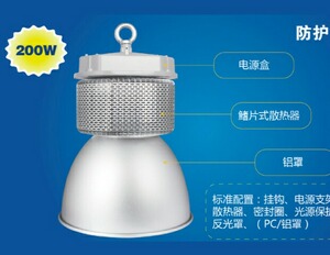 Highbay housing+heatsink